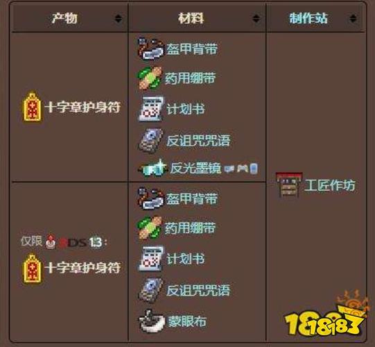 泰拉瑞亚太阳护身符