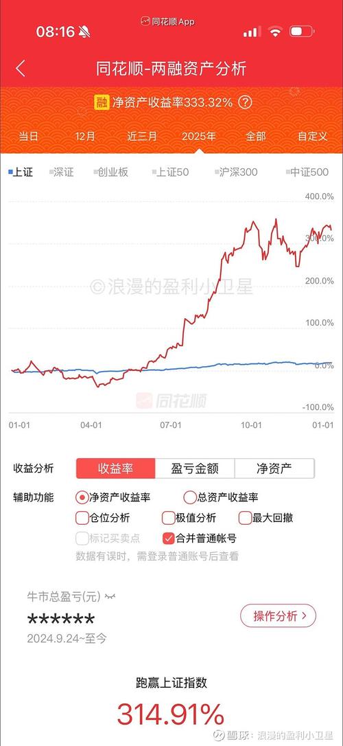 用萝卜投研买股成功率图标