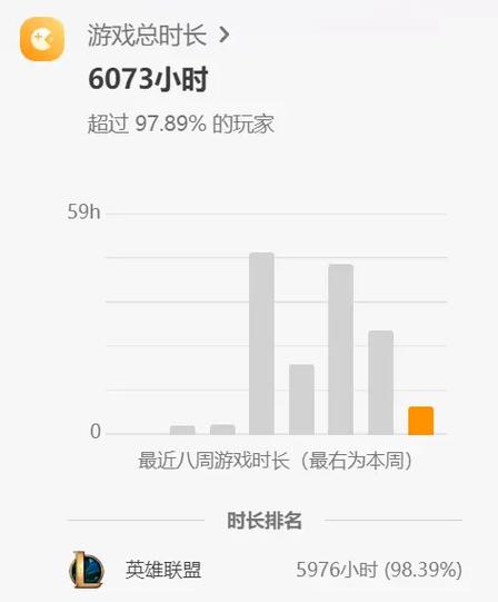 vivo游戏时长怎么删除