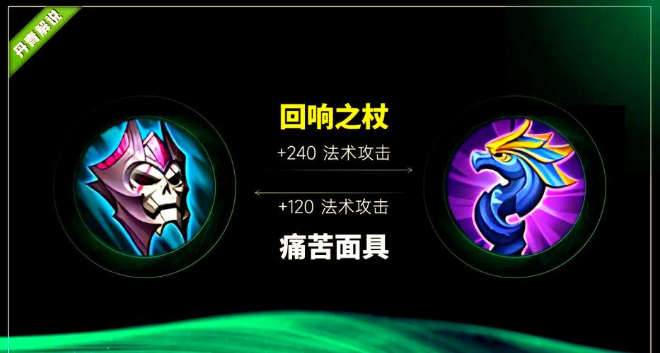 痛苦面具改版