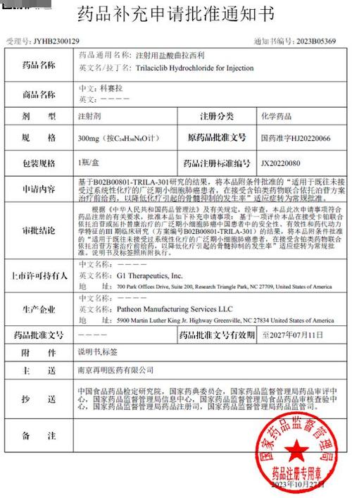 药品批准证明文件是指哪些?