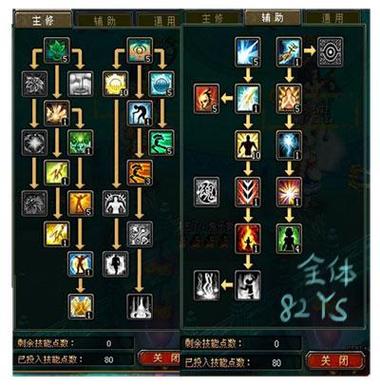 2025自由幻想药师加点
