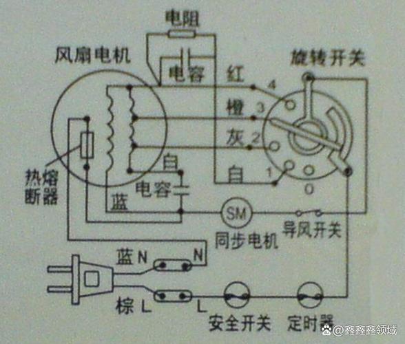 落地扇接线图
