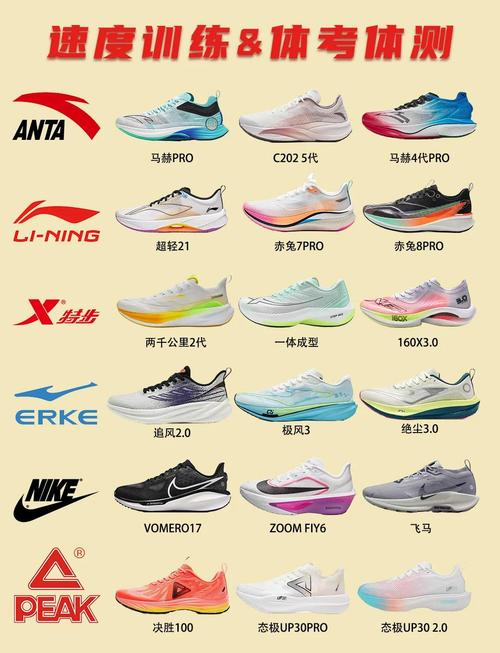 跑腿和闪送哪个便宜图标