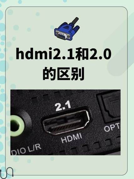 hdmi2.0和2.1的区别图标