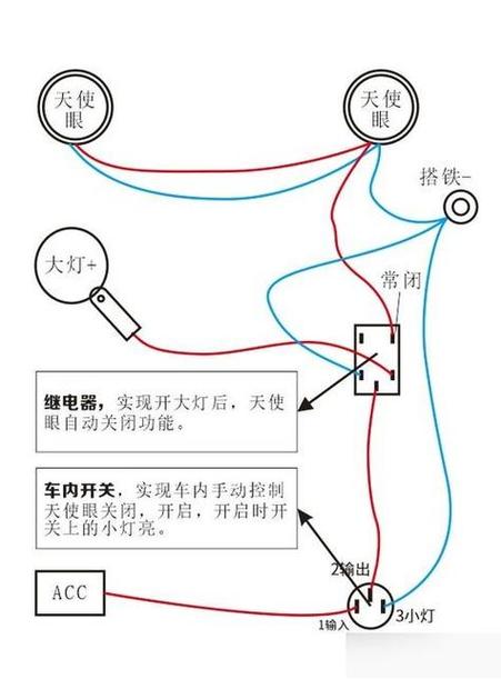 电三轮大灯线路图