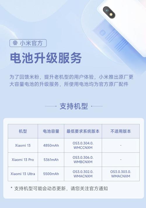 小米手机电池保修期多长时间游戏截图