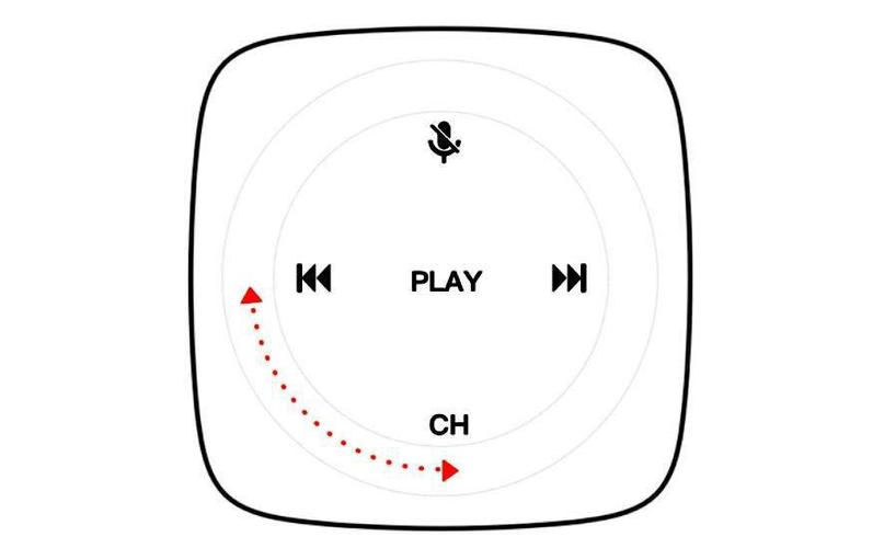 小米ai音响音量调节在哪里