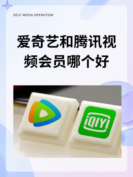 爱奇艺和腾讯会员哪个值得买截图