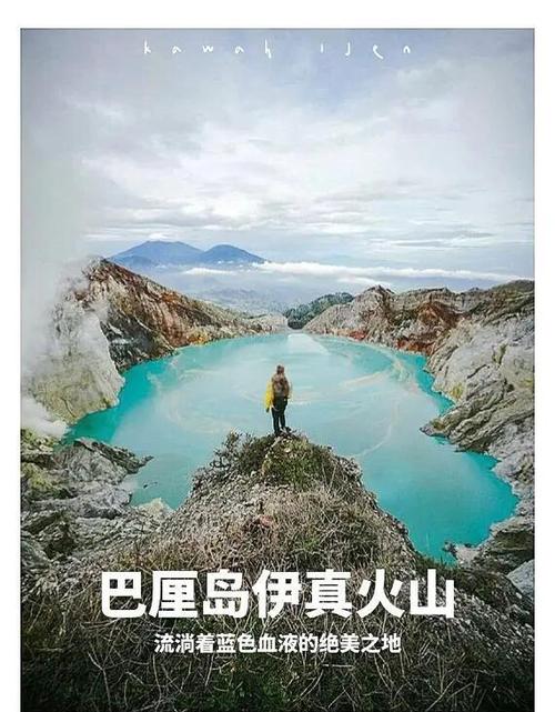 火山上显示的位置怎么改
