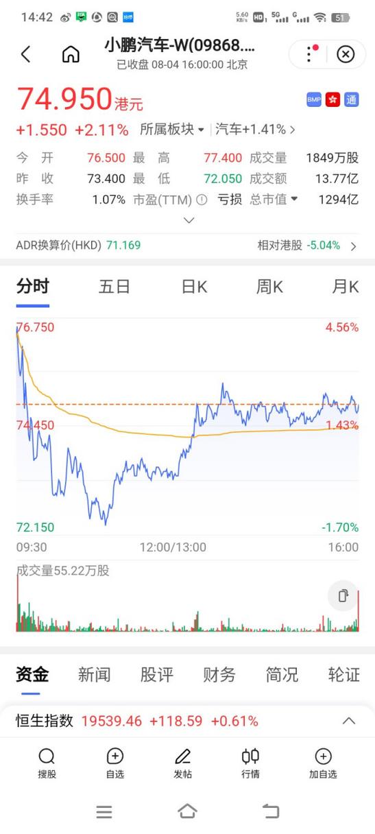 股价今日行情缩略图