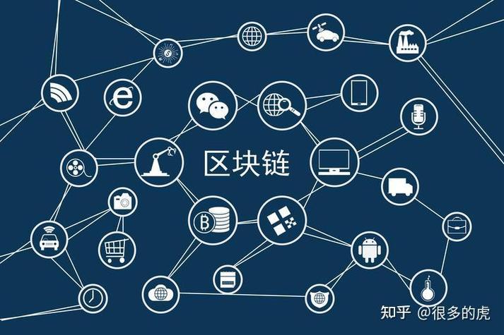 区块链是哪个国家提出来的