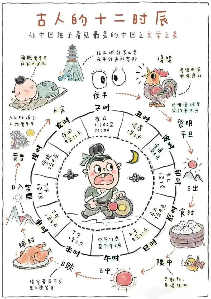 方可梦神兽刷新时间图标