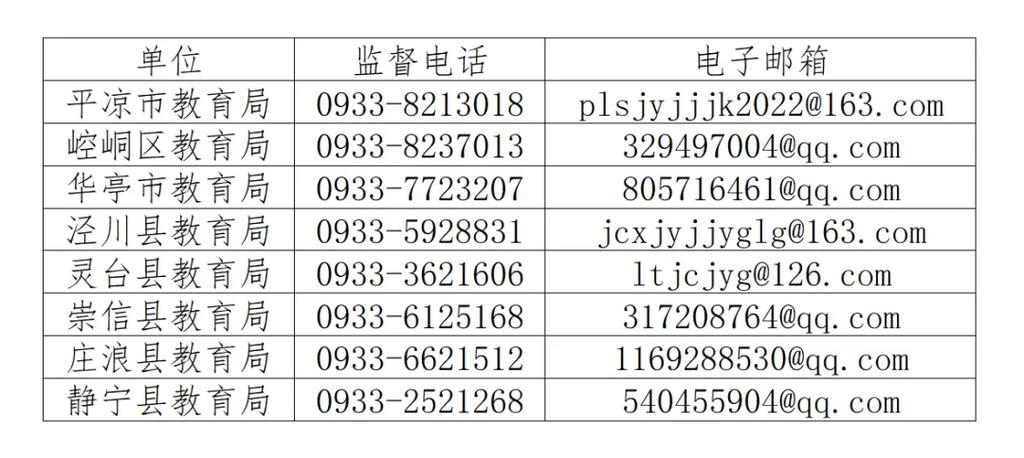 邮政纪检委24小时举报电话查询缩略图