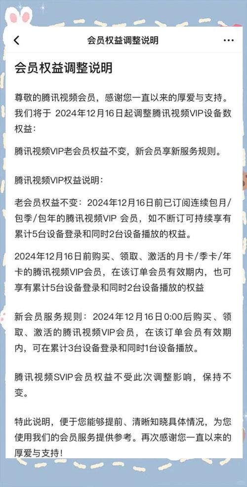 腾讯会员权益是什么意思图标