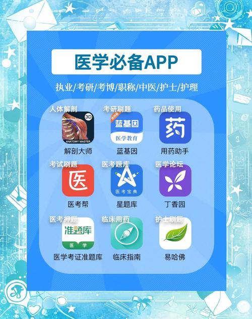 医商云手机版