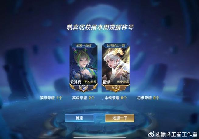 王者荣耀荣誉称号是什么