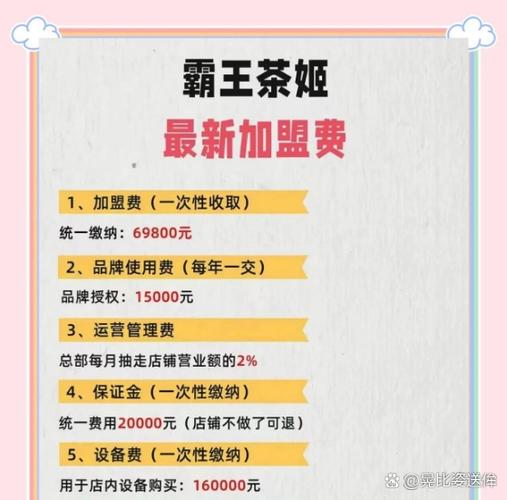 霸王茶姬加盟费一览表