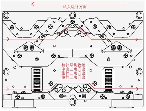电脑横机维修大全图解