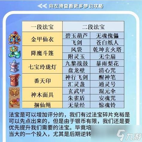 18层流影云笛加多少法伤