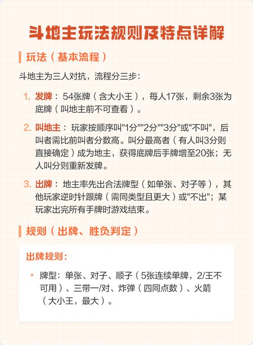 斗地主的游戏规则合集图标