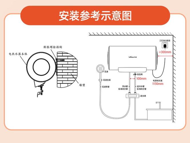 万和电热水器图标说明