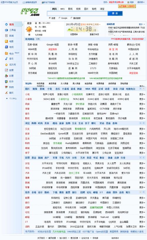 Cilicili网站导航