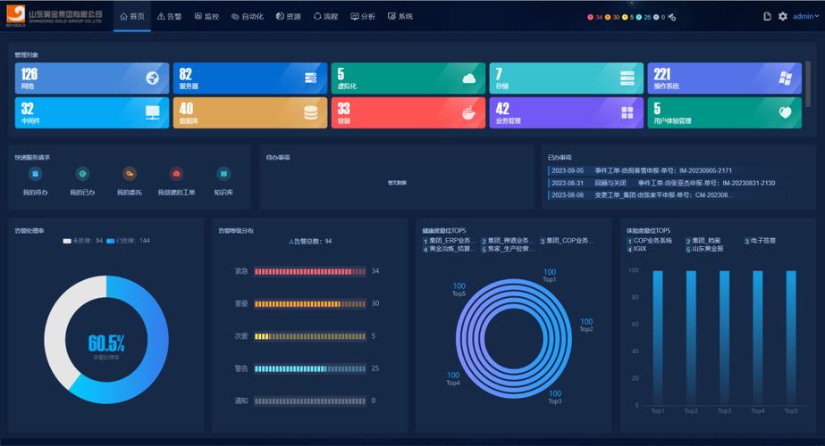 微博热点界面排版怎么变成一个截图
