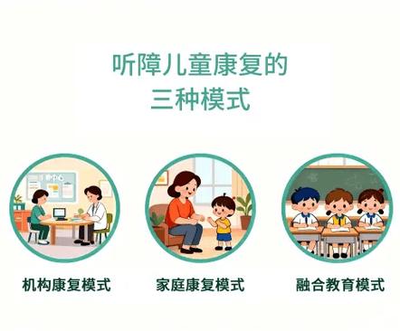 耳朵聋怎么治疗
