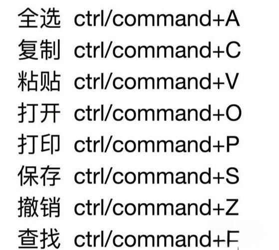 mac系统截图快捷键