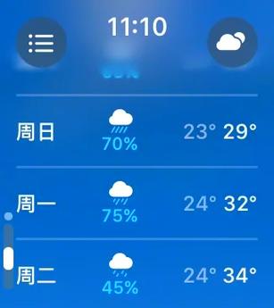 手机右上角有个雨点图标图标