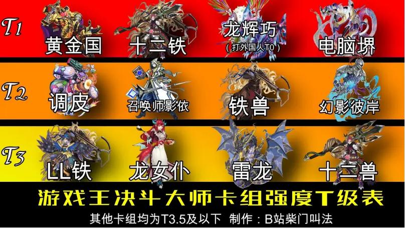 ygo和md哪个好玩
