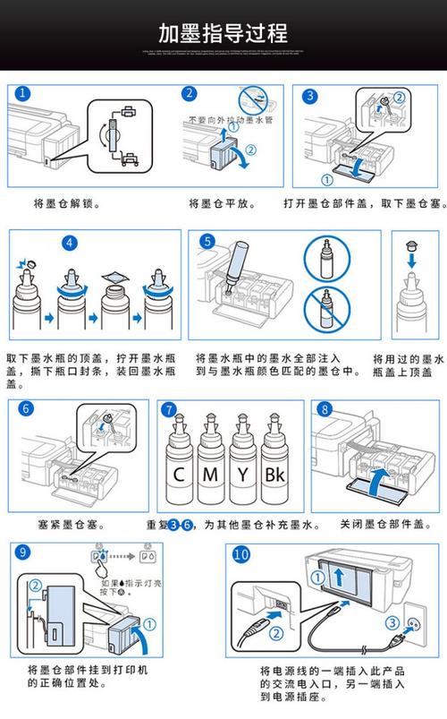 惠普打印机805墨盒如何加墨图标