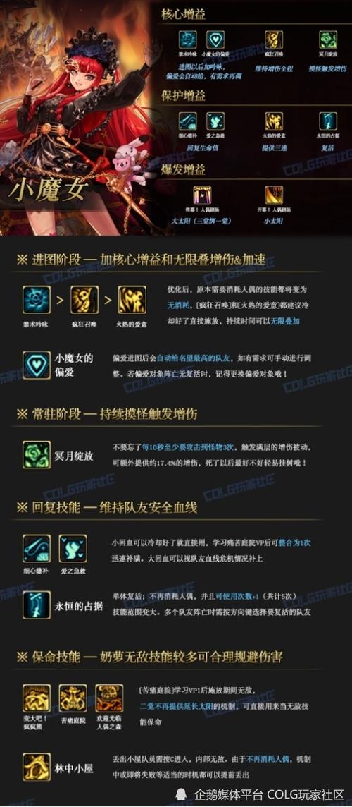 DNF台服辅助截图