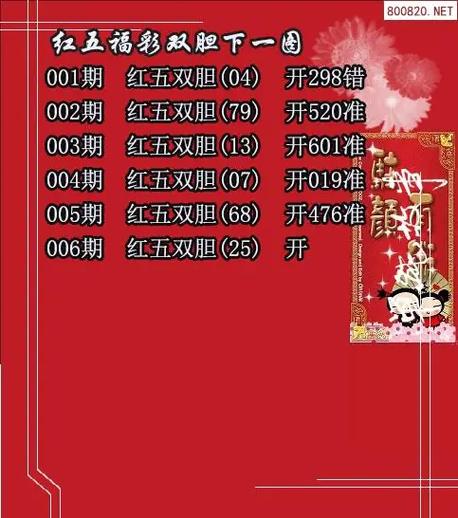 天齐网3D图大全