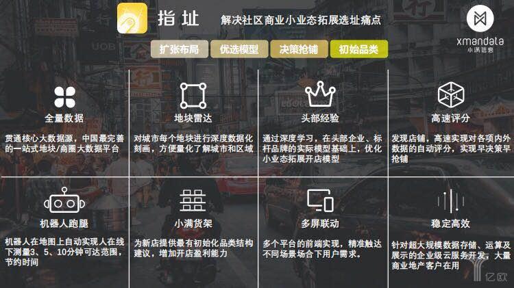 选址拓展就业