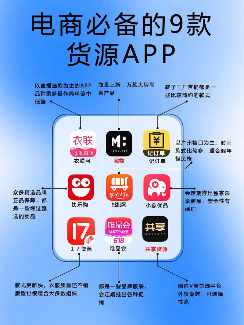 共享货源app