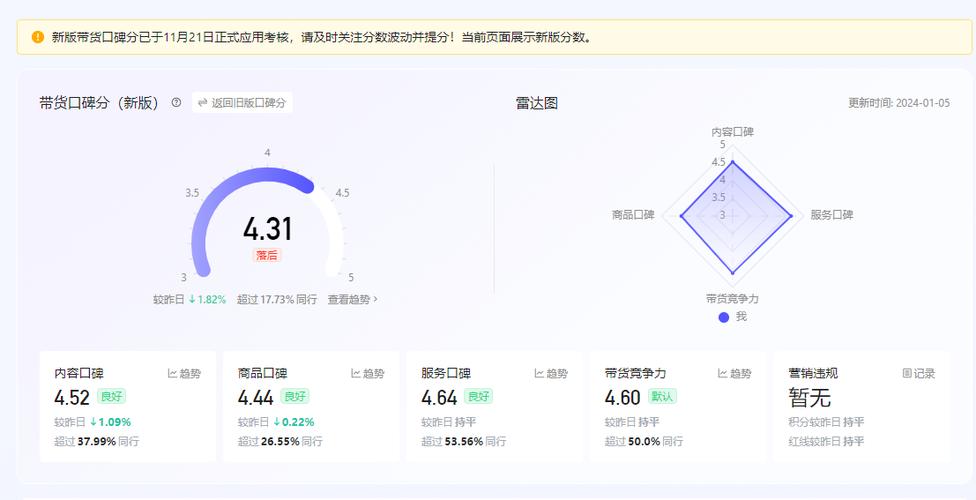 快手更新完特别耗流量截图