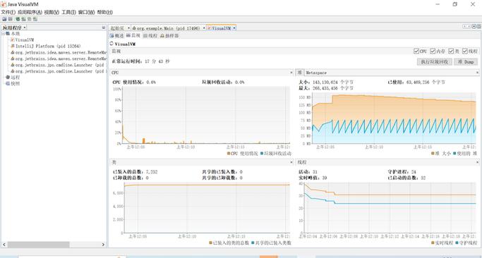 jvm性能调优的六大步骤