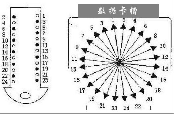 针式打印机针头怎么换