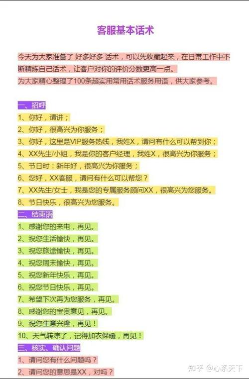 闲鱼常用语