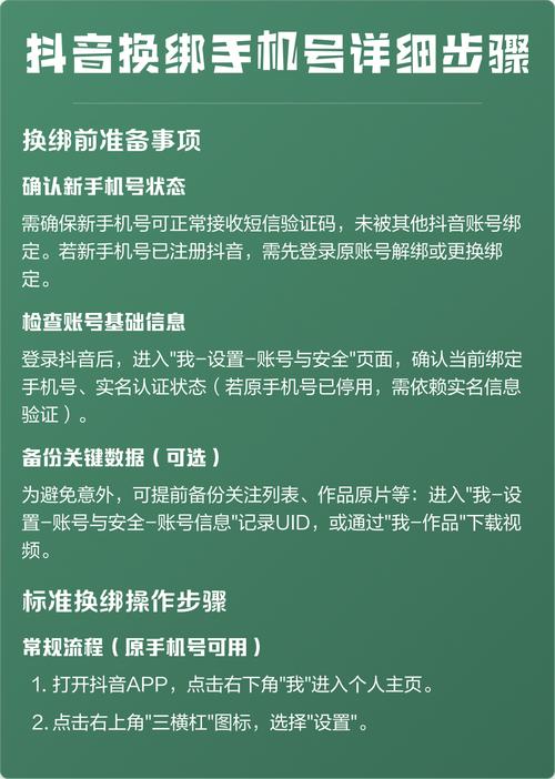 抖音号被别人手机号绑定了怎么解除手机号