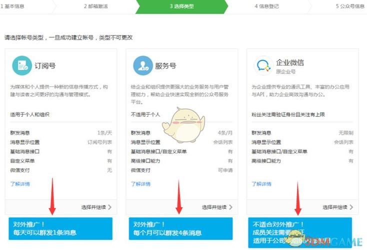 怎么创建微信号缩略图