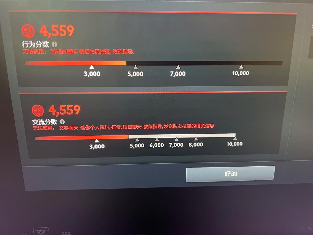dota2看分数图标