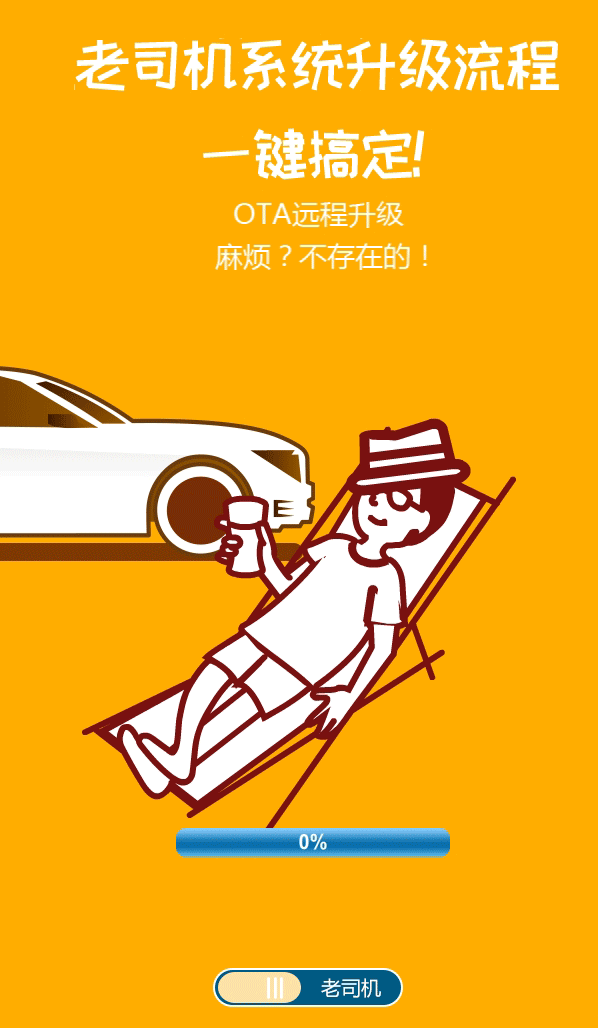 小猪云免流