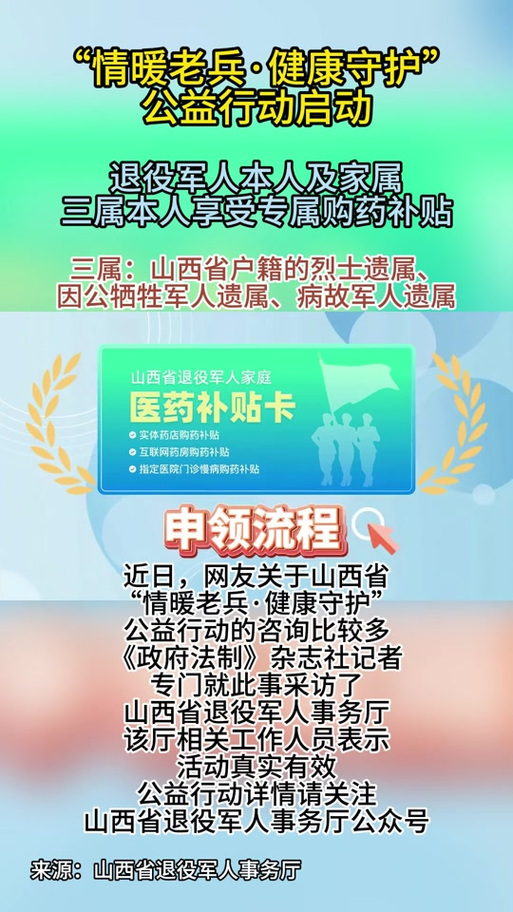 退伍老兵福利到哪里申请