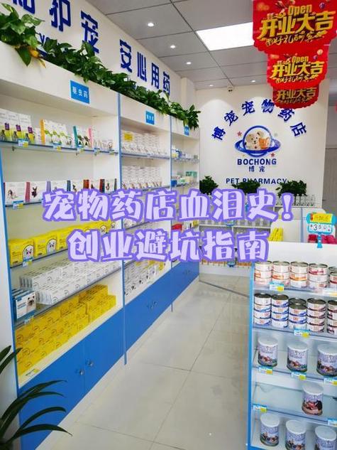 自己开药店的流程图标