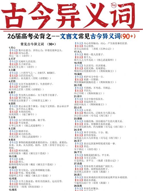 文言文80个古今异义词截图
