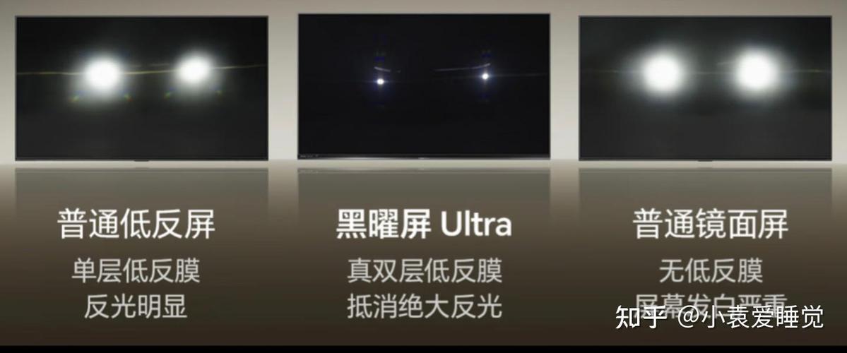 白天客厅电视反光怎么办截图