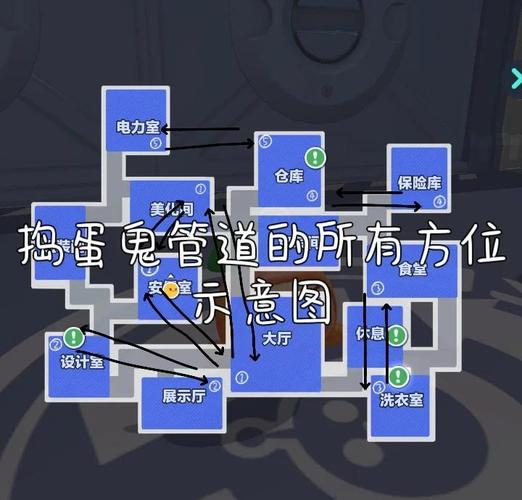 逃学大乱斗隐藏任务